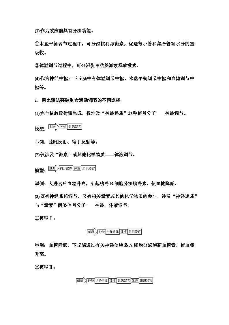 2024届高考生物一轮复习第8单元第27课体液调节与神经调节的关系学案第3页