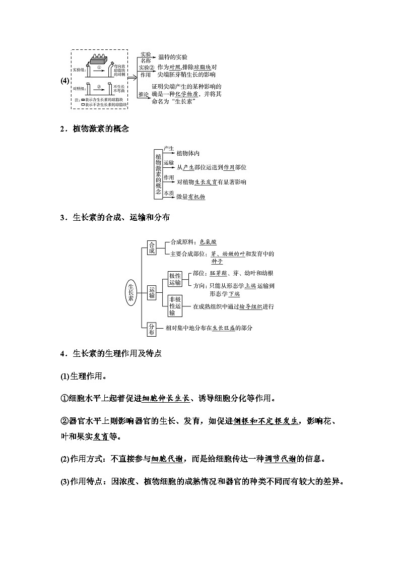 2024届高考生物一轮复习第8单元第29课植物生命活动的调节学案02