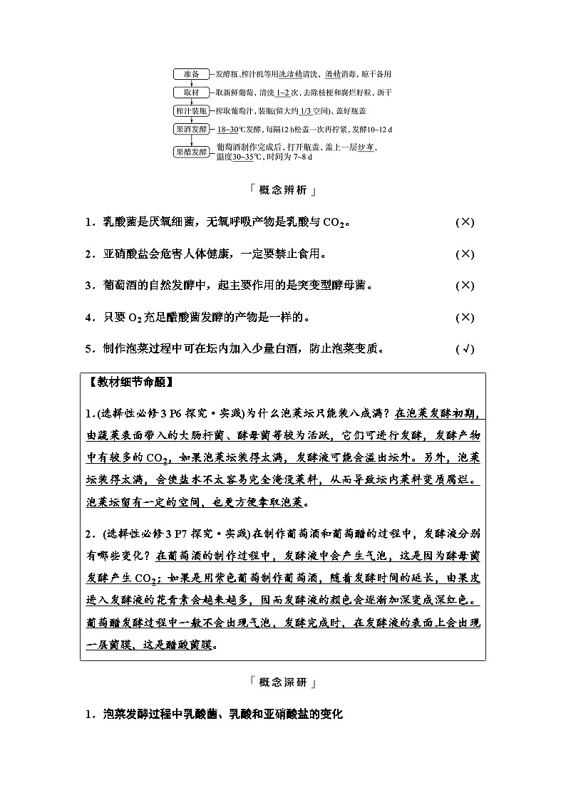 2024届高考生物一轮复习第10单元第35课传统发酵技术的应用发酵工程及其应用学案第3页