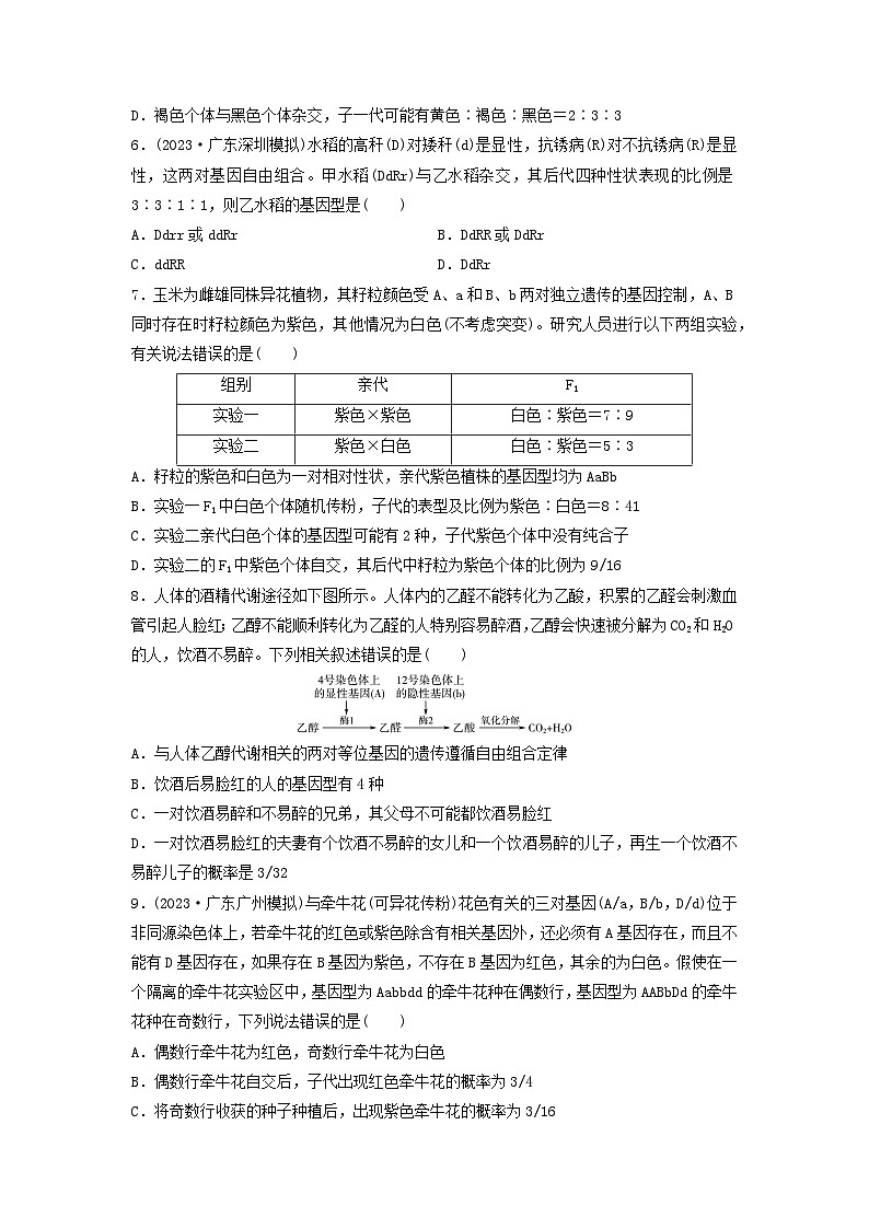 课时质量评价15基因的自由组合定律---2024版高考生物一轮总复习 试卷02
