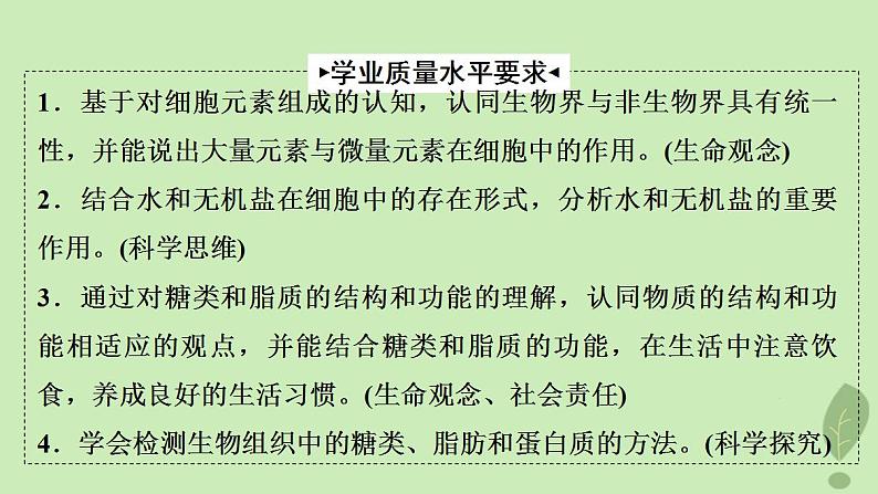 2024版高考生物一轮总复习第1单元细胞及其分子组成第2课细胞中的无机物糖类和脂质课件02