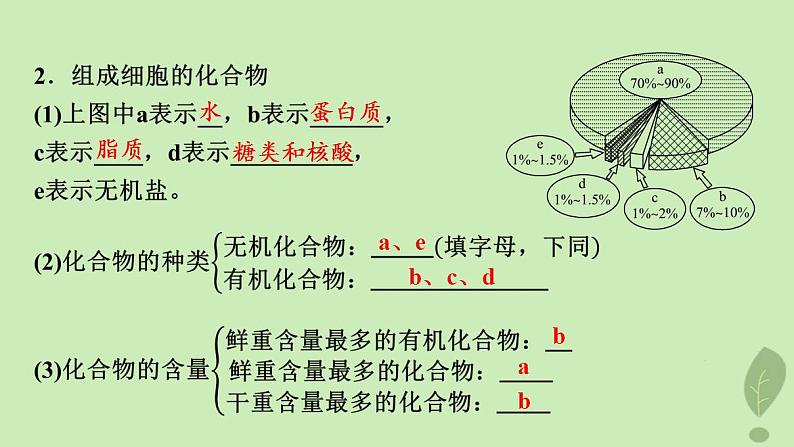 2024版高考生物一轮总复习第1单元细胞及其分子组成第2课细胞中的无机物糖类和脂质课件06