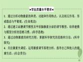 2024版高考生物一轮总复习第8单元生命活动的调节第26课内分泌系统组成与体液调节的过程课件