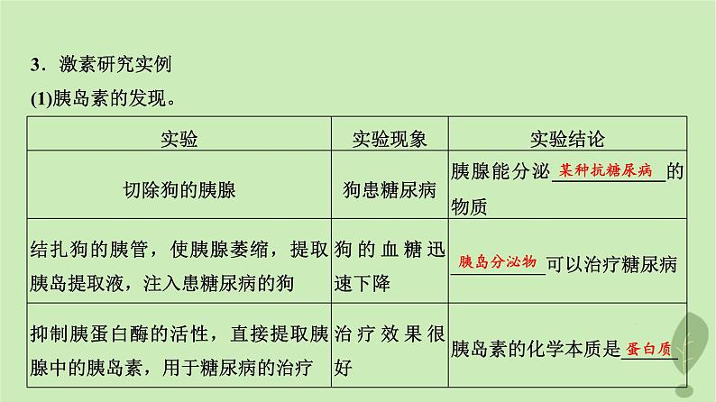 2024版高考生物一轮总复习第8单元生命活动的调节第26课内分泌系统组成与体液调节的过程课件第6页