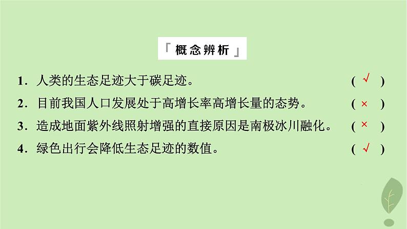 2024版高考生物一轮总复习第9单元生物与环境第34课人与环境课件07