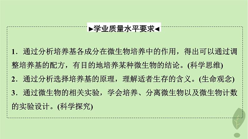 2024版高考生物一轮总复习第10单元生物技术与工程第36课微生物的培养技术及应用课件02