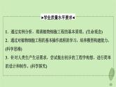 2024版高考生物一轮总复习第10单元生物技术与工程第37课植物细胞工程课件
