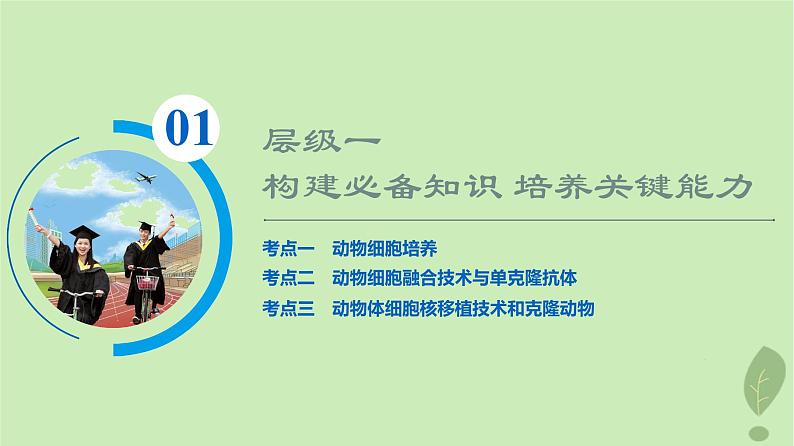 2024版高考生物一轮总复习第10单元生物技术与工程第38课动物细胞工程课件第3页