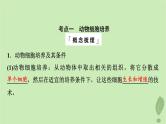 2024版高考生物一轮总复习第10单元生物技术与工程第38课动物细胞工程课件