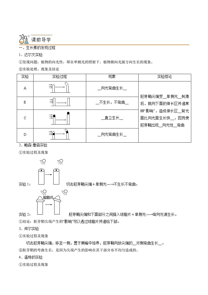 5.1 植物生长素-高二生物同步讲义（人教版选择性必修1）02