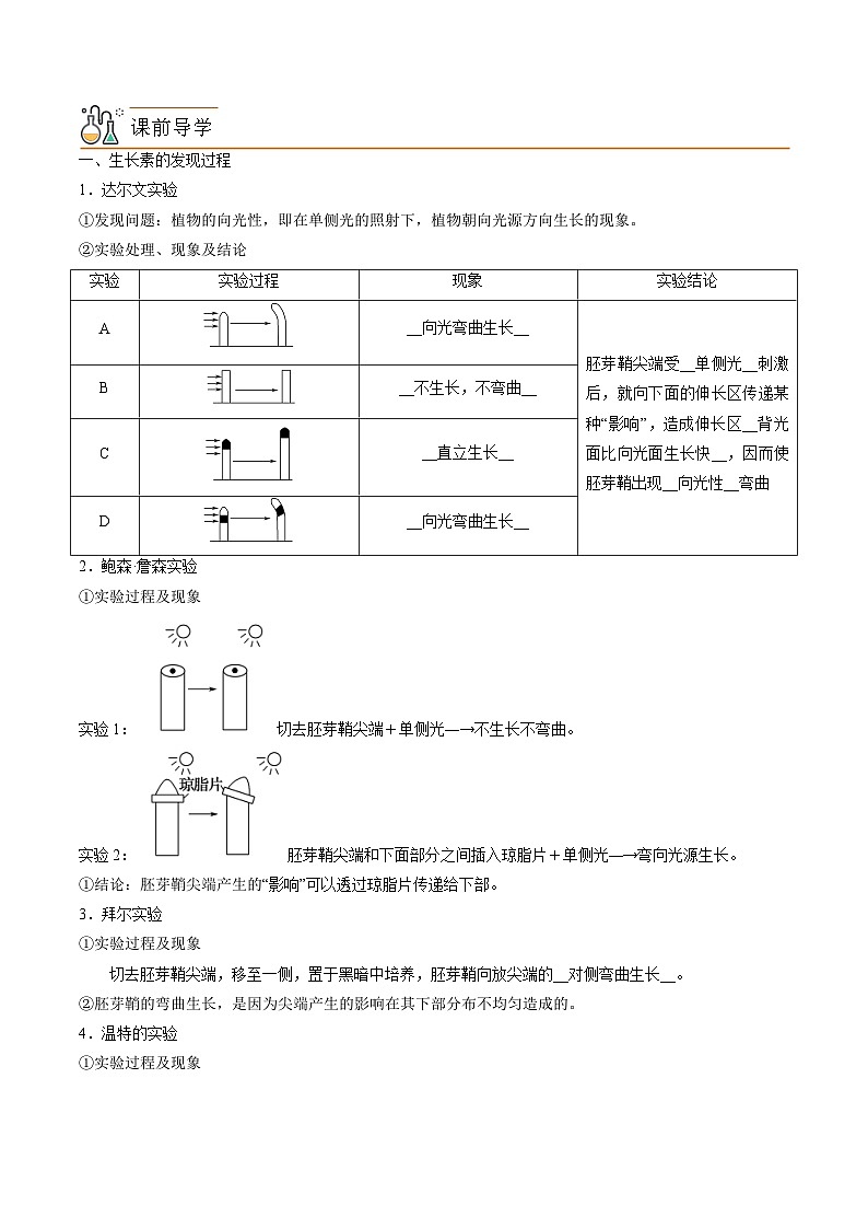 5.1 植物生长素-高二生物同步讲义（人教版选择性必修1）02