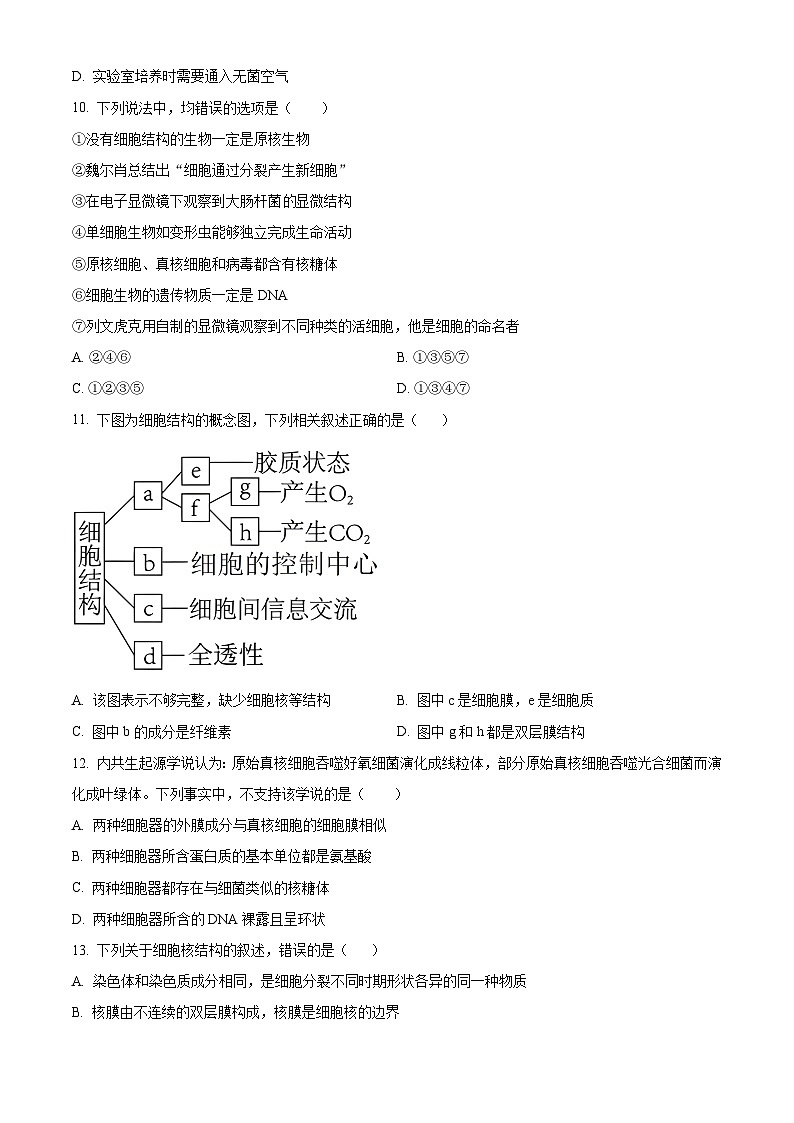 吉林省长春市十七中2022-2023学年高二下学期期末生物试题03