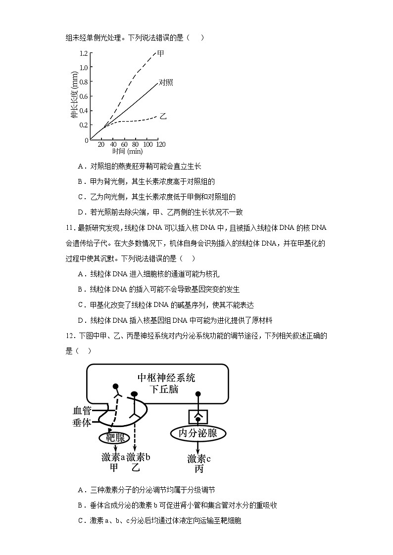 2023届吉林省白山市高三一模生物试题（含解析）03