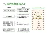 高中生物人教版（2019）选择性必修2第一章1.2《种群数量的变化》课件+同步练习