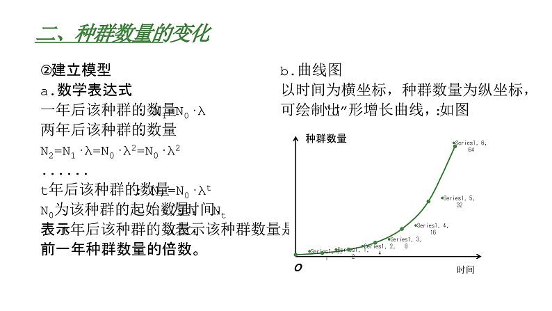 高中生物人教版（2019）选择性必修2第一章1.2《种群数量的变化》课件第8页