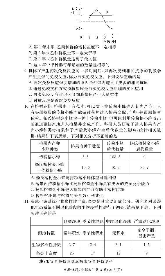 2021-2022学年湖南省长沙市长郡中学高二上学期期末考试生物试题（PDF版）03