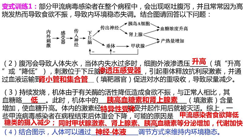 2023届高三生物二轮复习课件神经体液免疫调节第8页