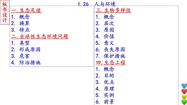 2023届高三生物一轮复习课件 人与环境102