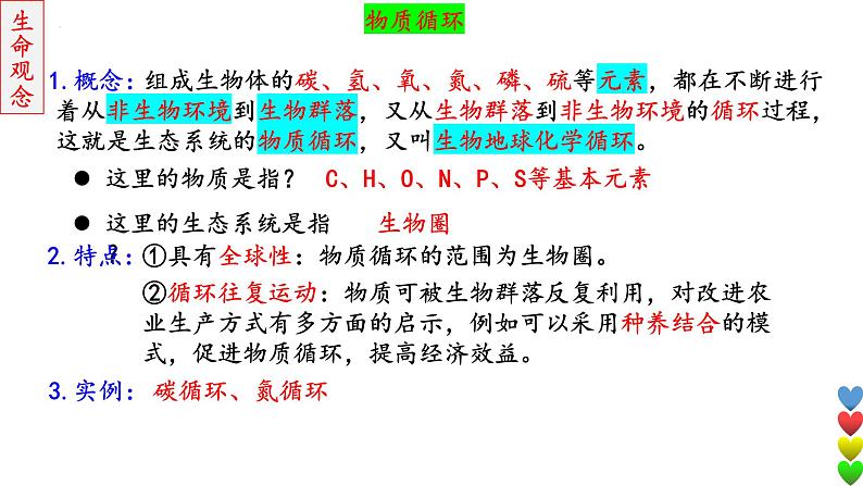 2023届高三生物一轮复习课件 生态系统的结构和功能及其稳定性3【物质循环】第5页