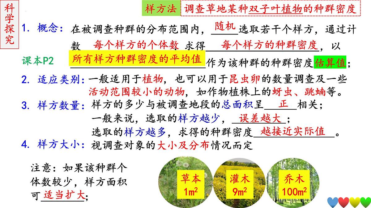 2023届高三生物一轮复习课件 种群及其动态第7页