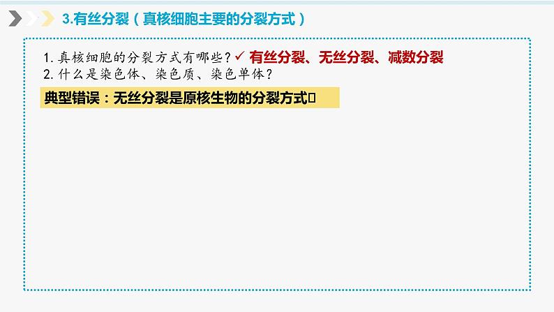 2023届高三生物一轮复习课件：细胞增殖第5页