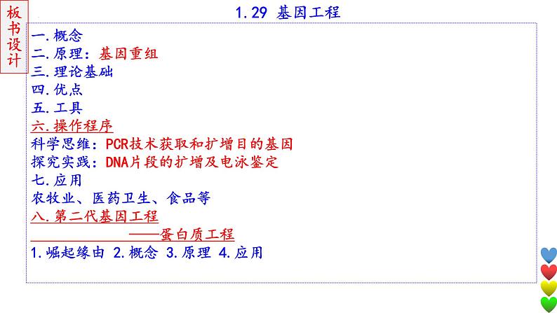 2023届高三生物一轮复习课件基因工程3【应用及蛋白质工程】第2页