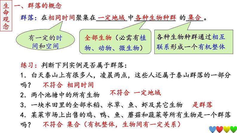 2023届高三生物一轮复习课件群落及其演替04