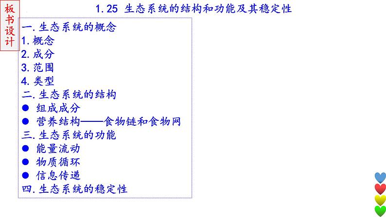 2023届高三生物一轮复习课件生态系统的结构和功能及其稳定性1【结构】第2页