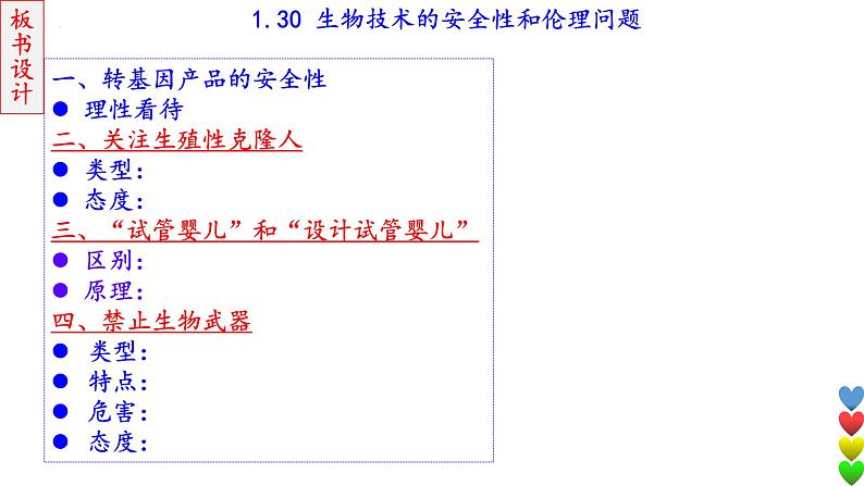 2023届高三生物一轮复习课件生物技术的安全性和伦理问题第2页