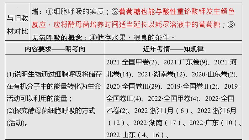 2024届高三生物一轮复习：第7讲 细胞呼吸 课件第2页