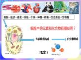 人教版高中生物必修一 2.1《细胞中的元素和化合物》  (课件)