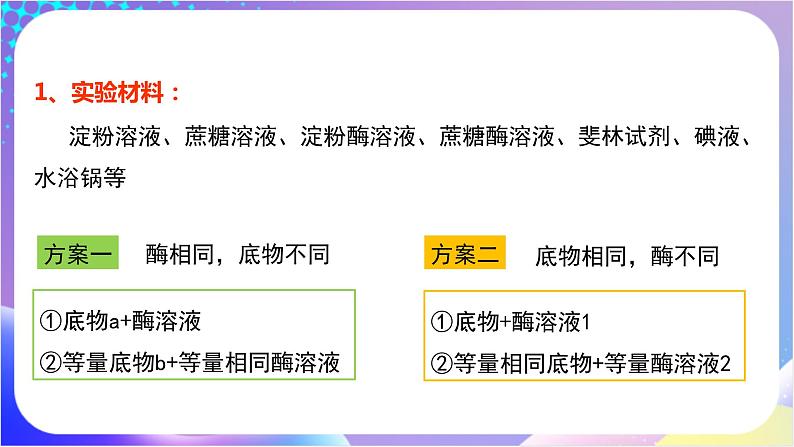 人教版高中生物必修一 5.1.2《酶的特性》（课件)08