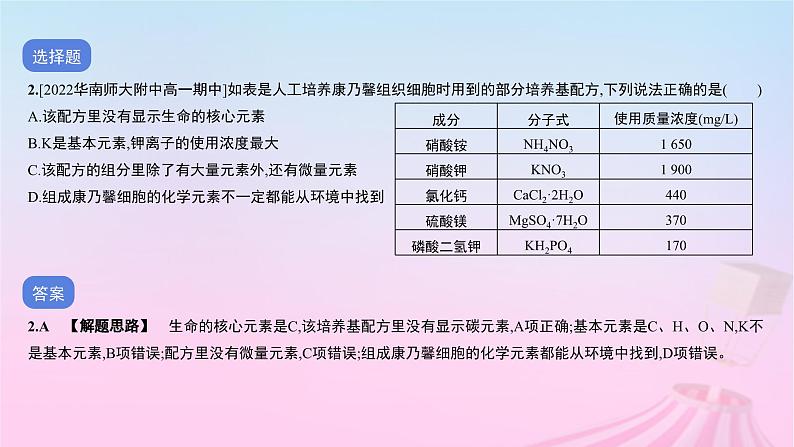 2023_2024学年新教材高中生物期中测试细胞的分子组成和结构课件新人教版必修103