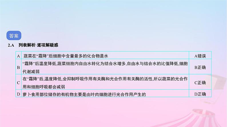 2023_2024学年新教材高中生物测试二学业水平等级性测试卷(期末卷)课件新人教版必修105