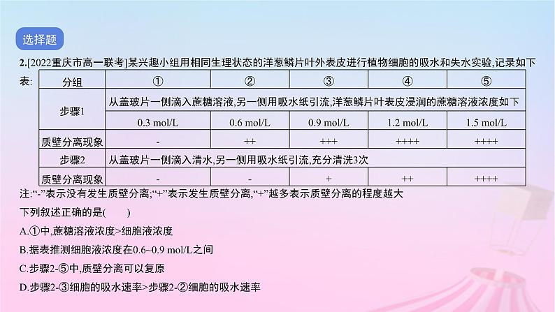 2023_2024学年新教材高中生物专题二细胞的代谢二作业课件新人教版必修103