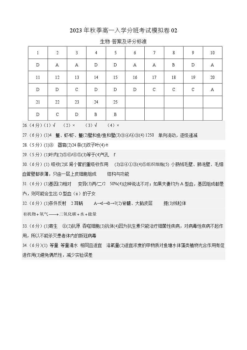 生物02 - 2023年秋季高一入学考试模拟卷（4份打包，原卷版+答题卡+解析版）01