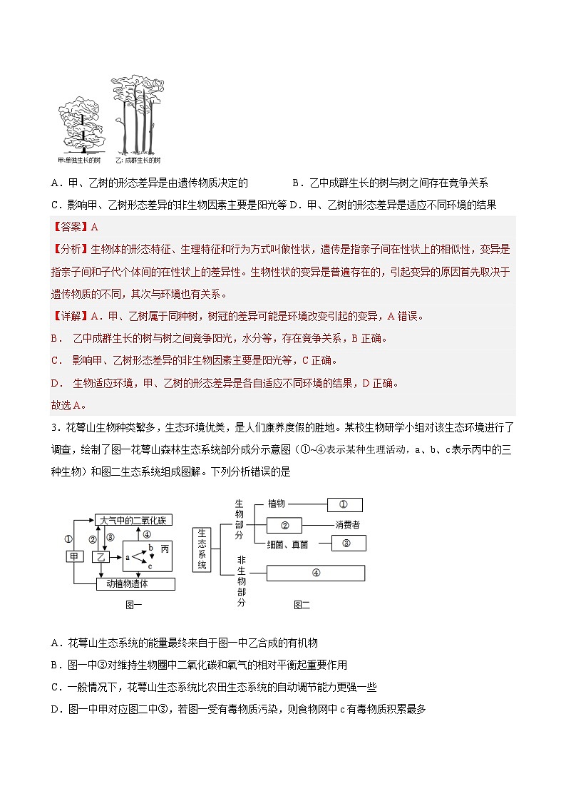 生物02 - 2023年秋季高一入学考试模拟卷（4份打包，原卷版+答题卡+解析版）02
