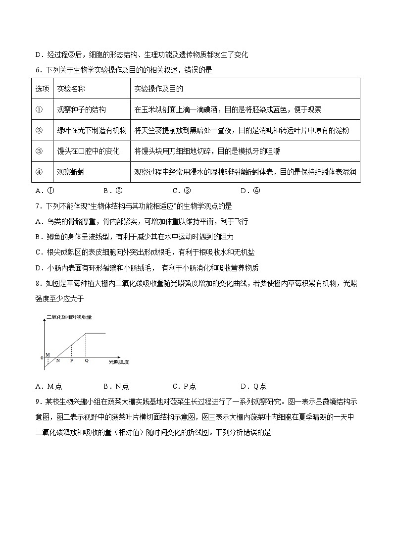 生物02 - 2023年秋季高一入学考试模拟卷（4份打包，原卷版+答题卡+解析版）03