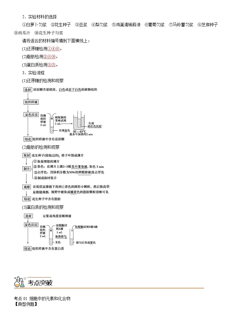 人教版高中 生物(必修一) 同步精品讲义2.1 细胞中的元素和化合物（原卷版） 第2页