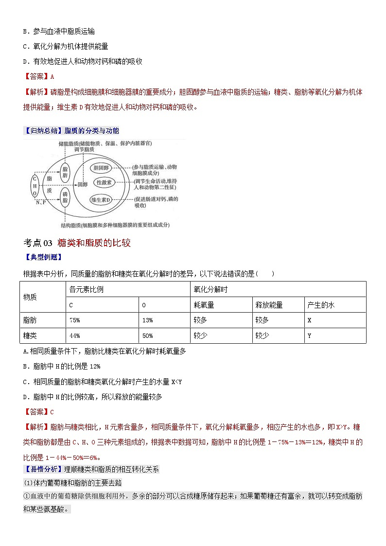 人教版高中 生物(必修一) 同步精品讲义2.3 细胞中的糖类和脂质（2份打包，原卷版+教师版）03