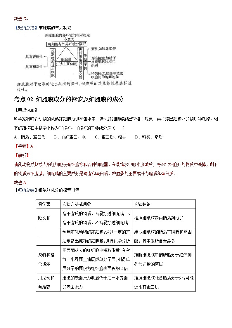 人教版高中 生物(必修一) 同步精品讲义3.1 细胞膜的结构和功能（2份打包，原卷版+教师版）03