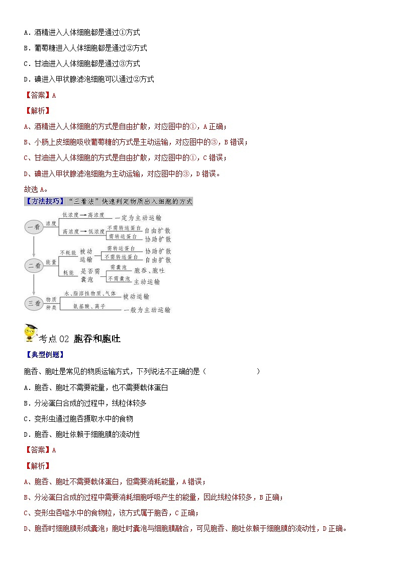 人教版高中 生物(必修一) 同步精品讲义4.2 主动运输与胞吞、胞吐（2份打包，原卷版+教师版）02