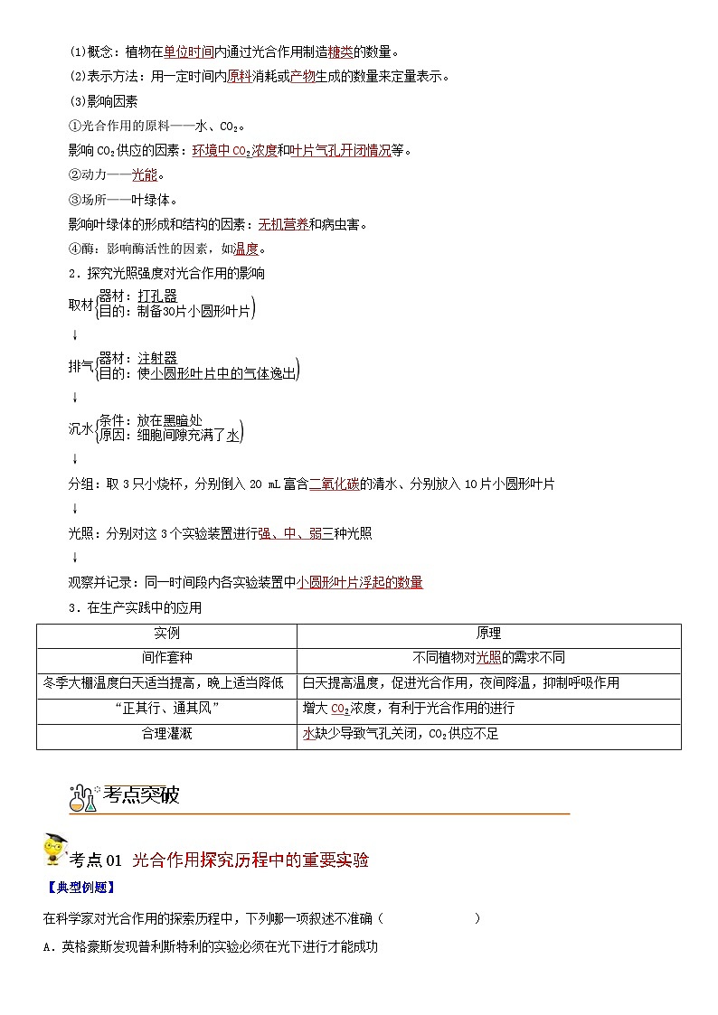 人教版高中 生物(必修一) 同步精品讲义5.4.2 光合作用的原理和应用（教师版） 第2页