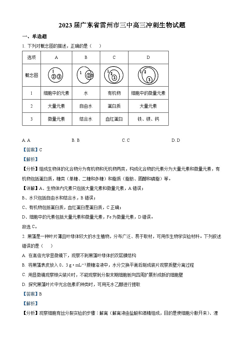 2023届广东省雷州市三中高三冲刺生物试题（解析版）01