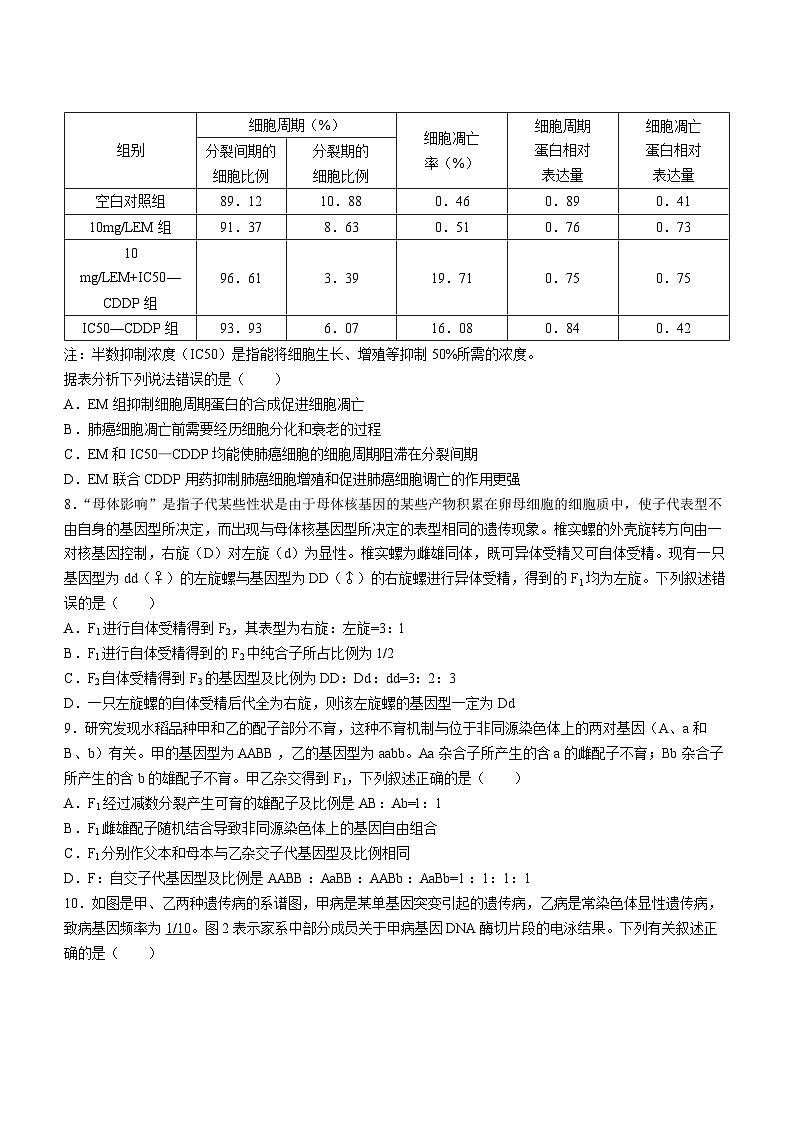 山东省青岛市即墨区2022-2023学年高三上学期期中生物试题第3页