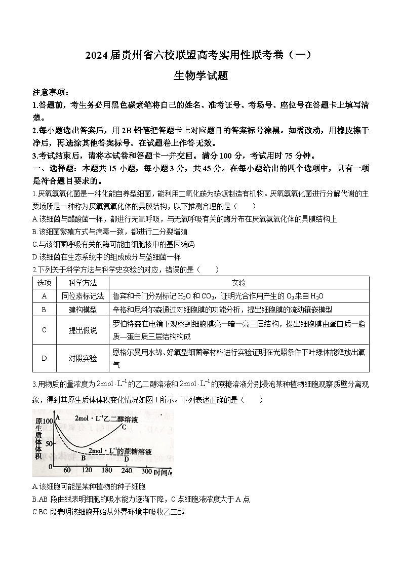 贵州省六校联盟2023-2024学年高三上学期高考实用性联考（一）生物试题(无答案)第1页