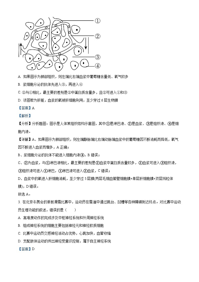 重庆市长寿区2022-2023学年高二上学期期末生物试题（解析版）02