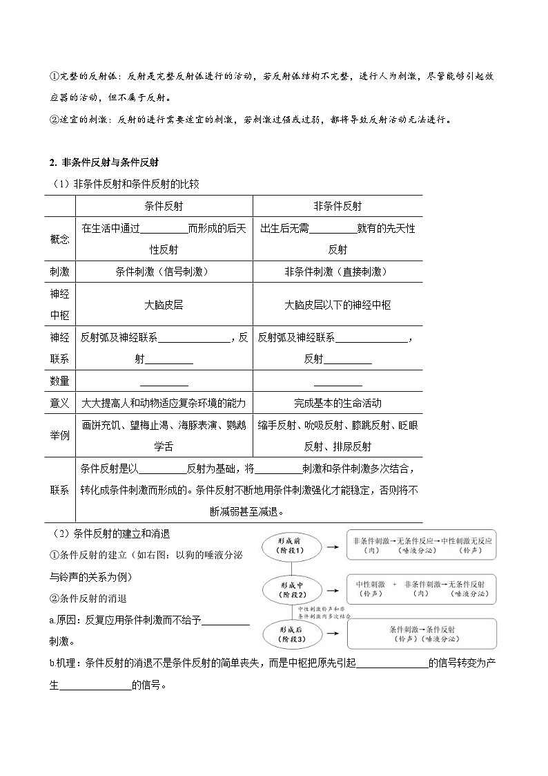 人教版(选择性必修一)高中生物同步精品讲义2.2 神经调节的基本方式（2份打包，原卷版+教师版）03