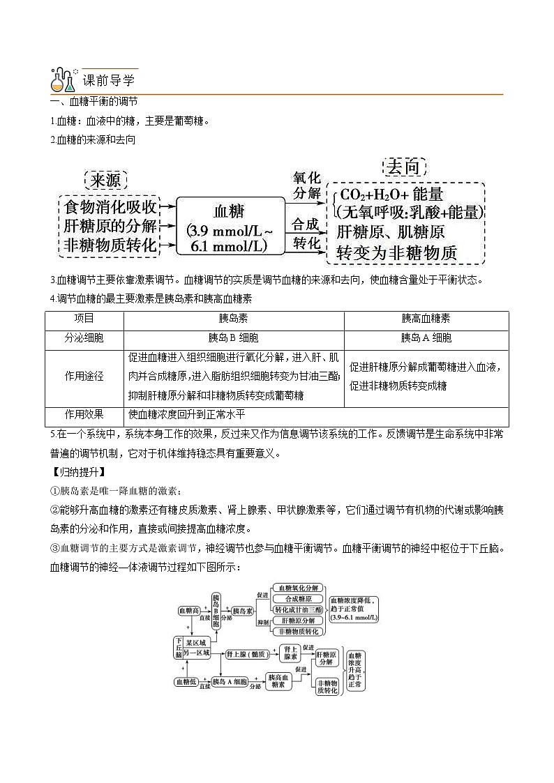 人教版(选择性必修一)高中生物同步精品讲义3.2 激素调节的过程（原卷版）第2页