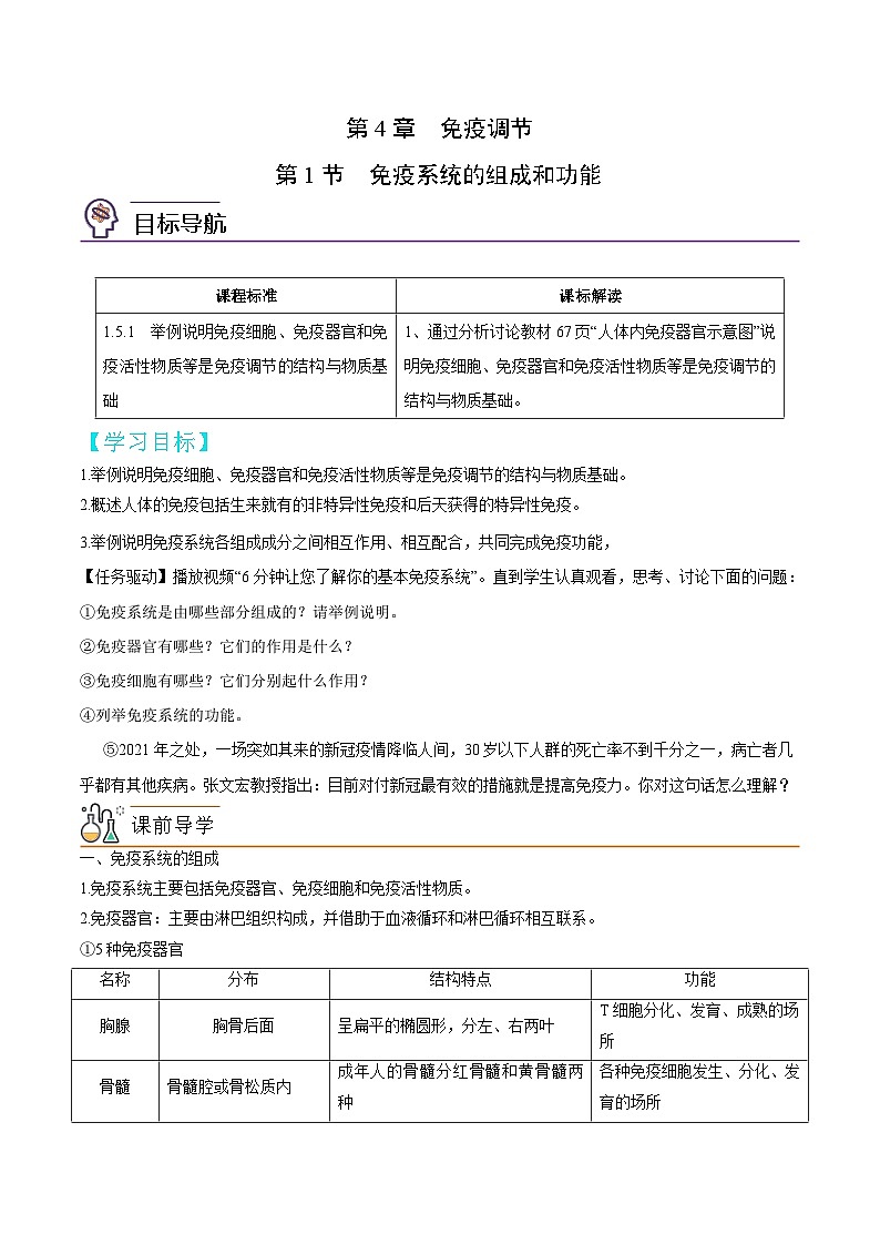 人教版(选择性必修一)高中生物同步精品讲义4.1 免疫系统的组成和功能（2份打包，原卷版+教师版）01
